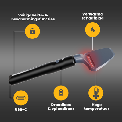 Verwarmde kaasschaaf - draadloos & oplaadbaar